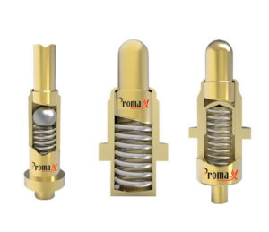 Is Spring Force a Contact Force-13