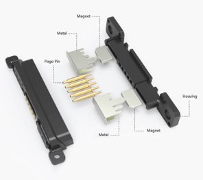 what is a magnetic connector-10