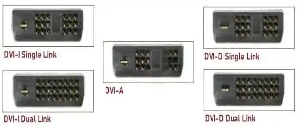 DVI_Connector_Types_02P