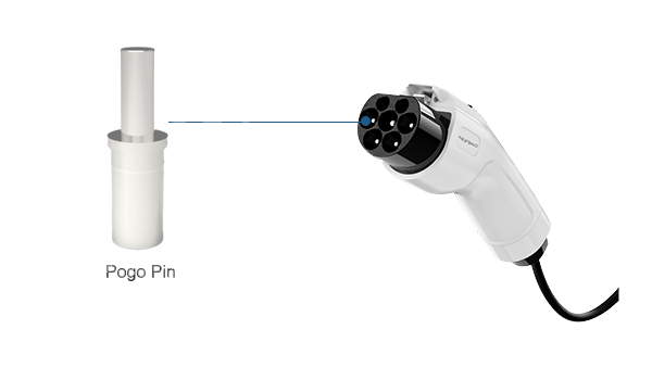 new energy charging plie