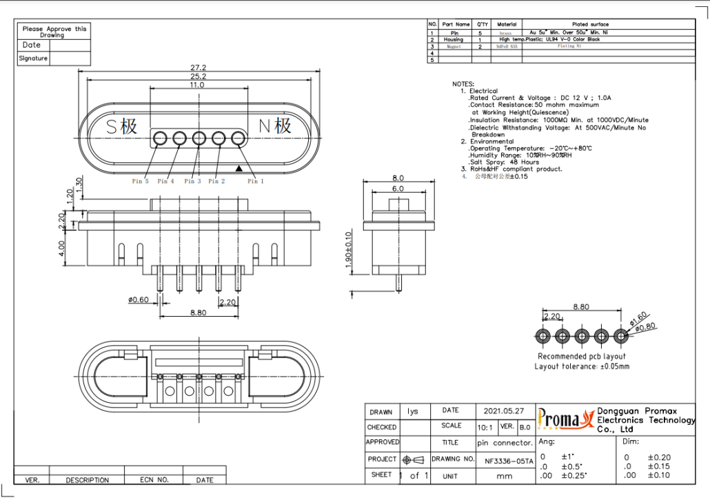 NF3336-05TA