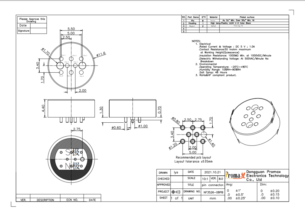 NF3526-08PB