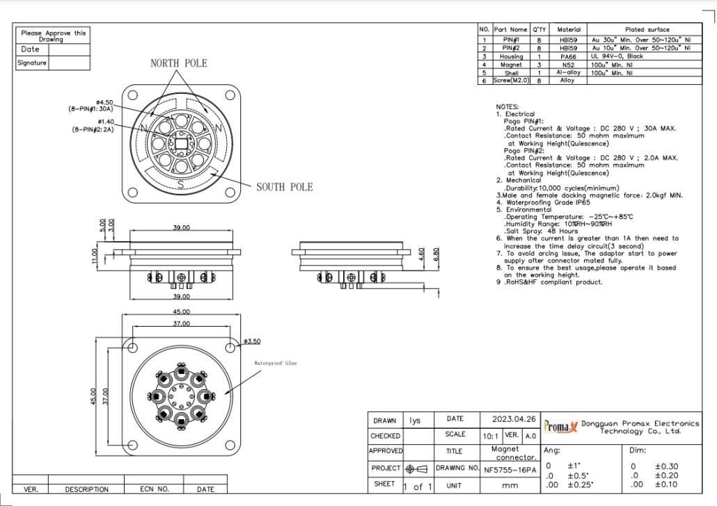 NF5755-16PA