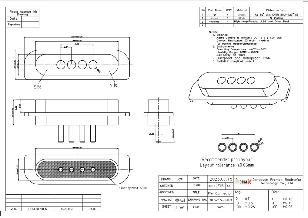 NF6215-04PA