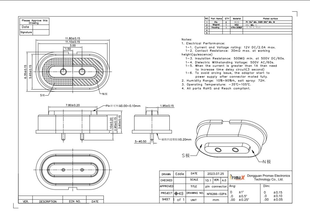 NF6266-02PA