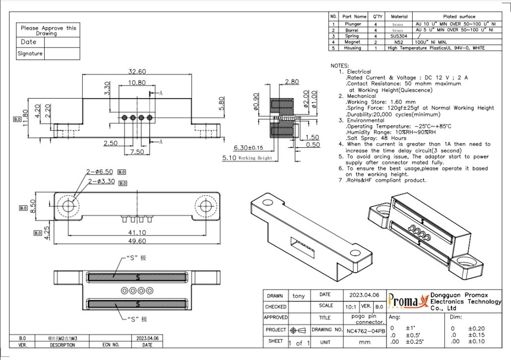NC4762-04PB