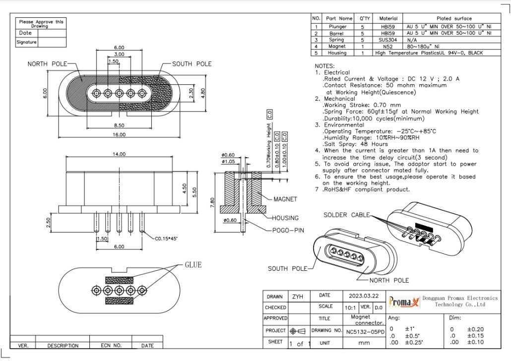 NC5132-05PD