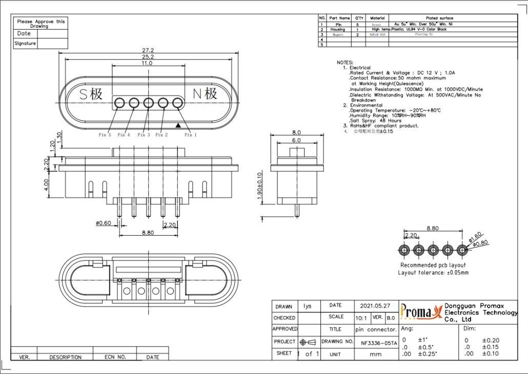 NF4797-05TA