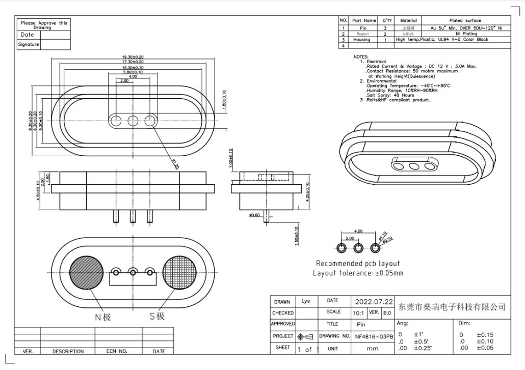 NF4816-03PB