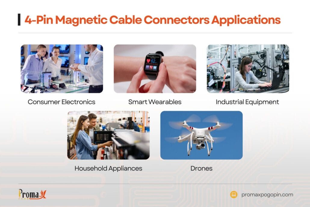 4 pin magnetic cable connectors applications