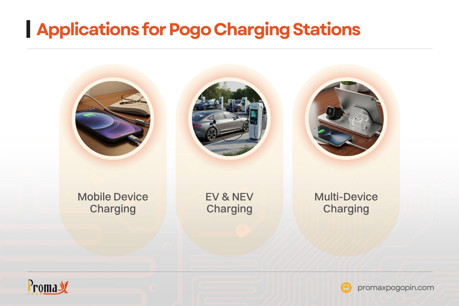 applications for pogo charging stations