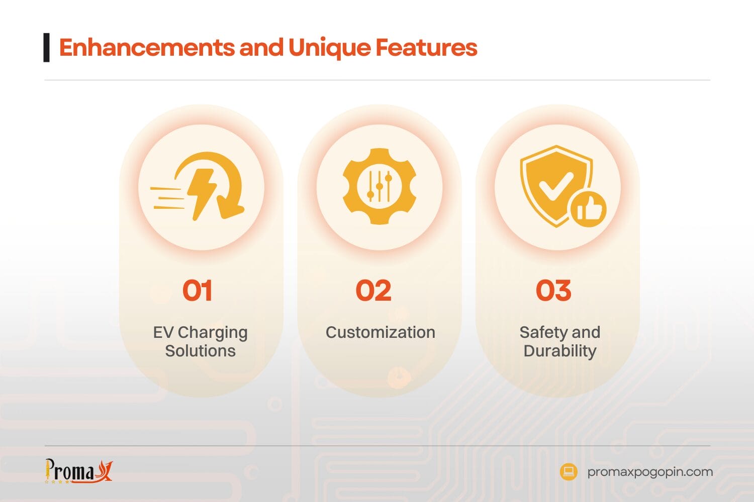 enhancements and unique features pogo charging stations