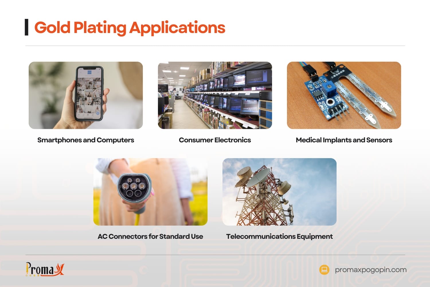 gold plating applications