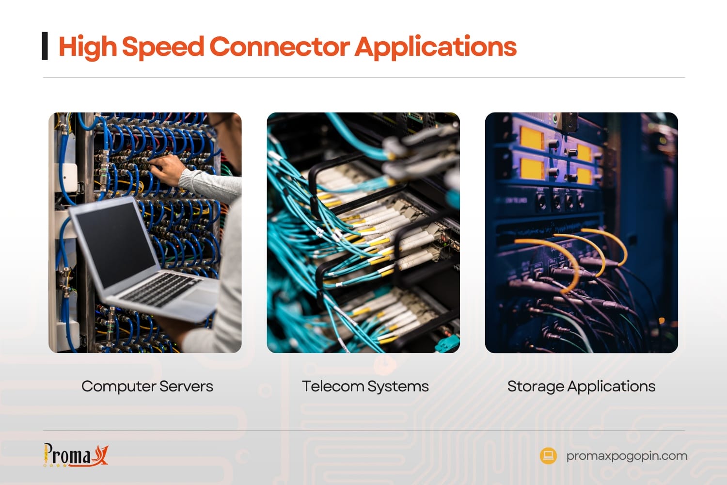 high speed connector applications