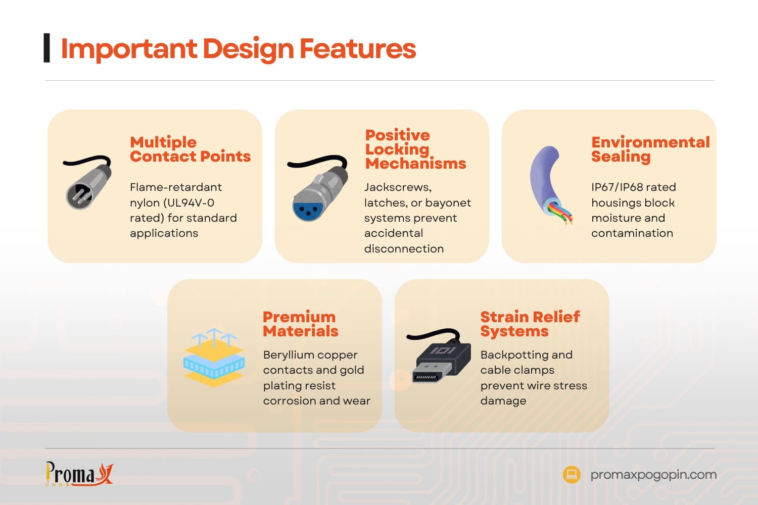 important design features