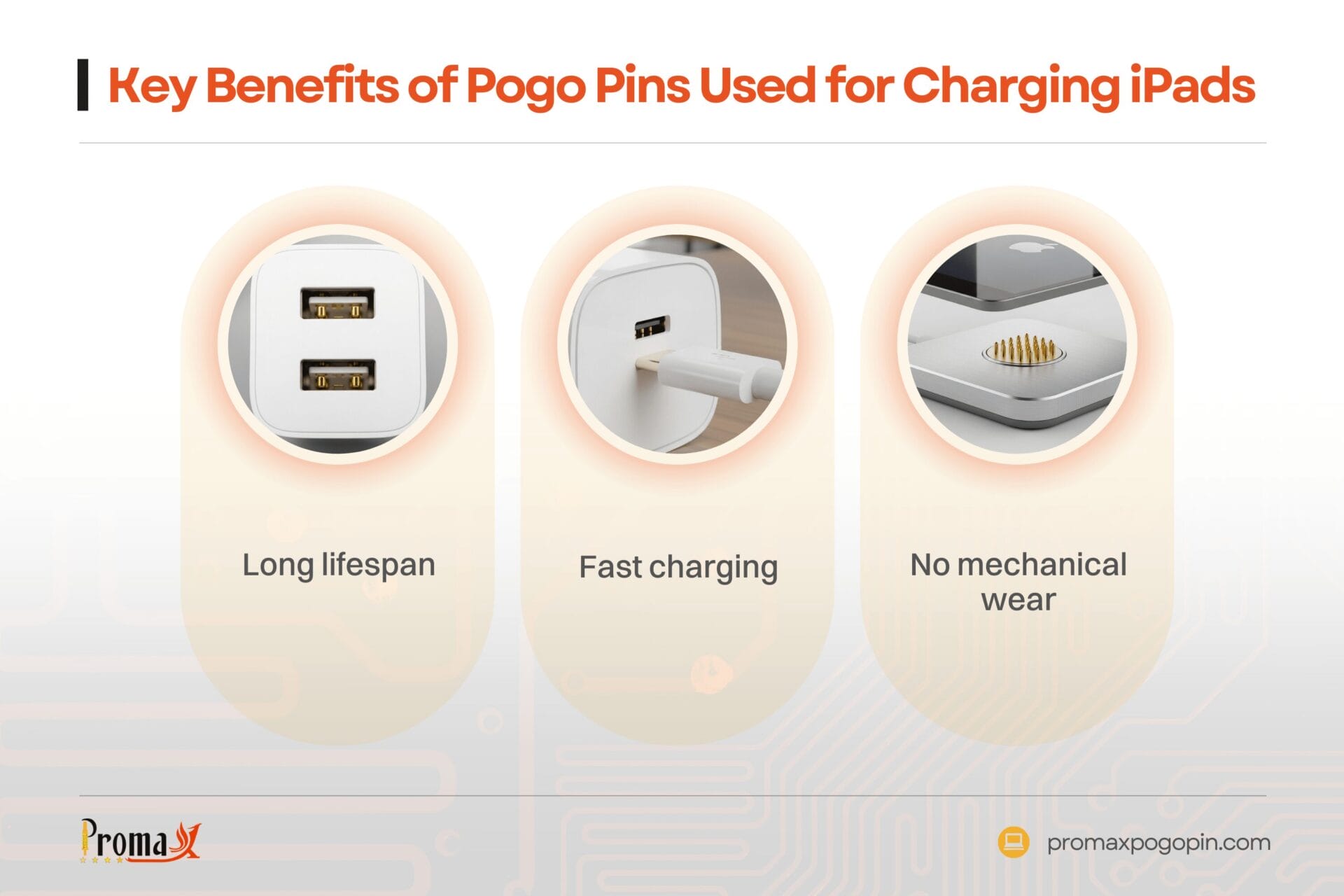 key benefits ipad pogo pins