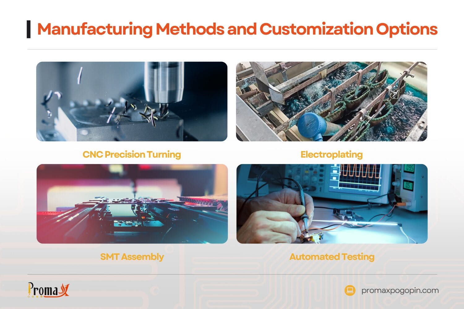 manufacturing methods and customization options custom pogo pin smartwatch 