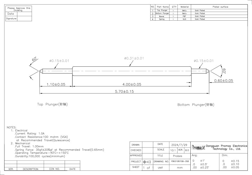 pb035d570b 28a mid range ic test probe