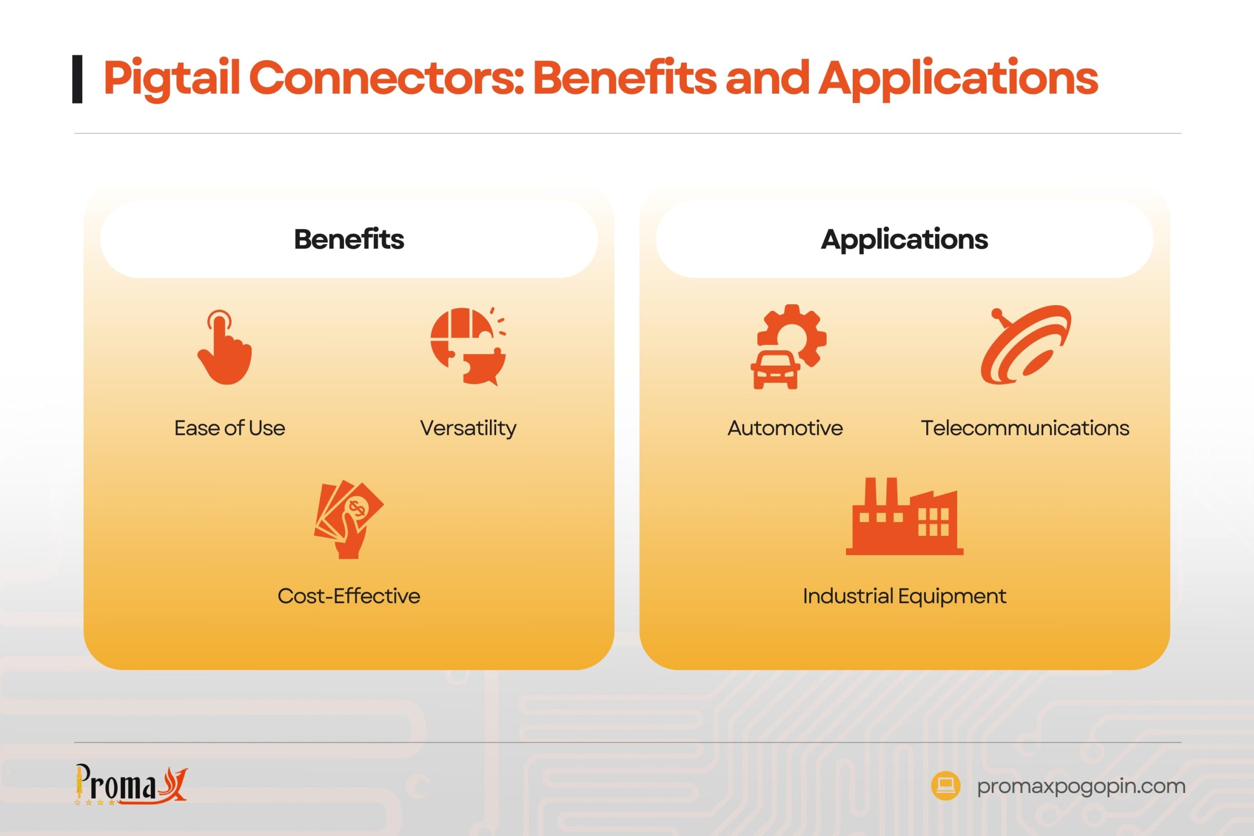 Pigtail Connectors - Benefits and Applications
