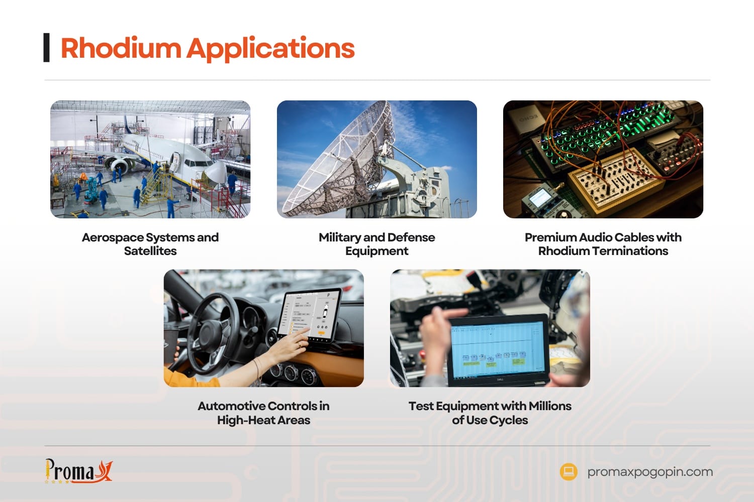 rhodium applications
