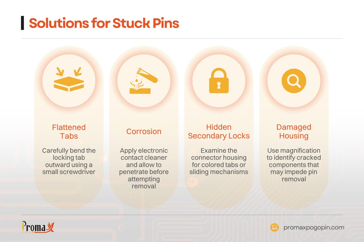 solutions for stuck pins