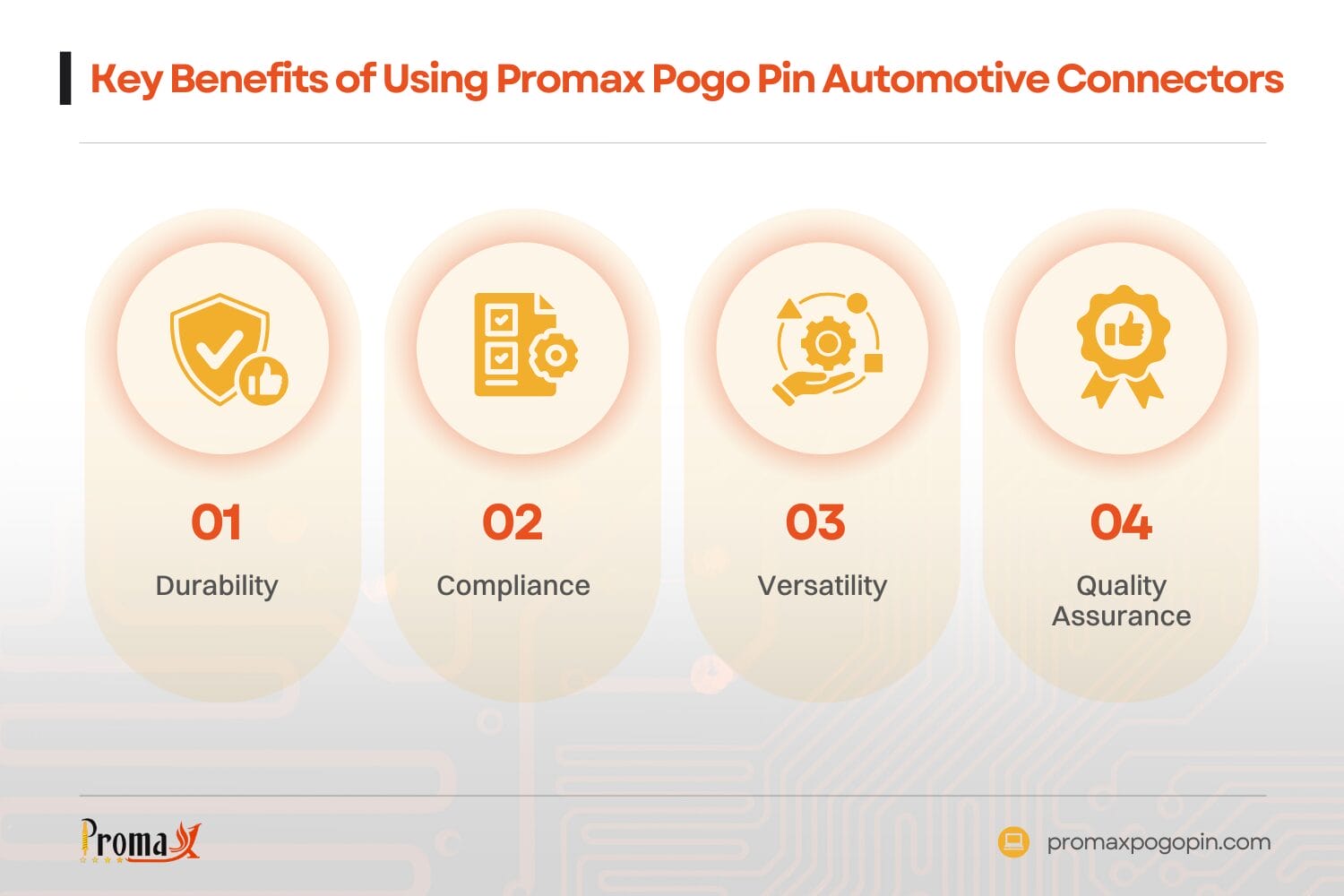 the key benefits of using promax pogo pin automotive connectors