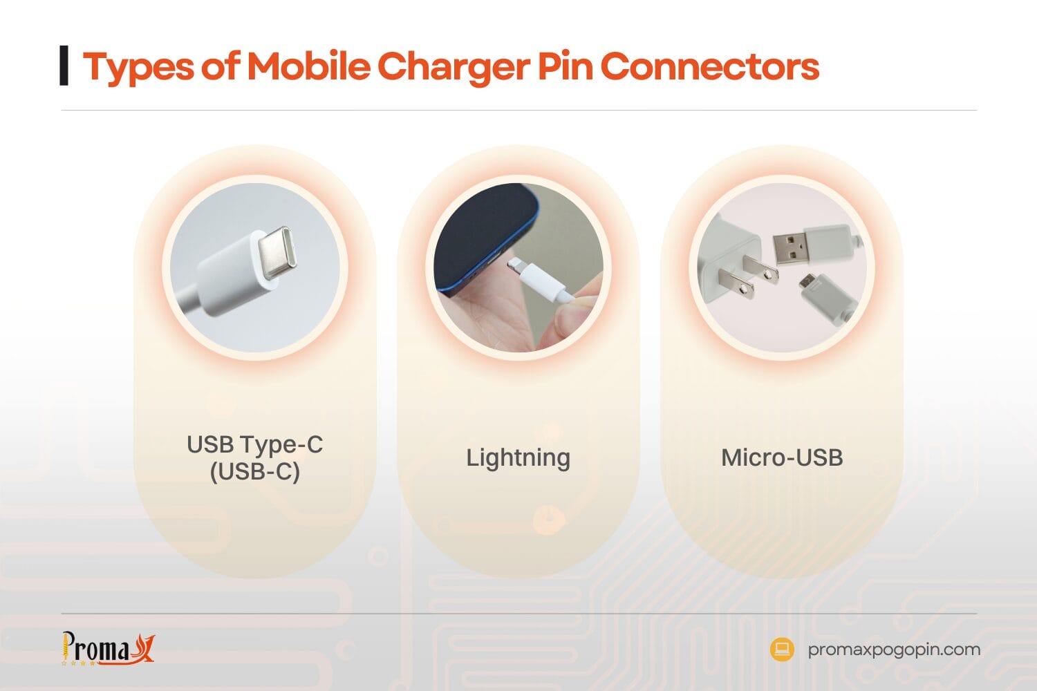 types of mobile charger pin connectors