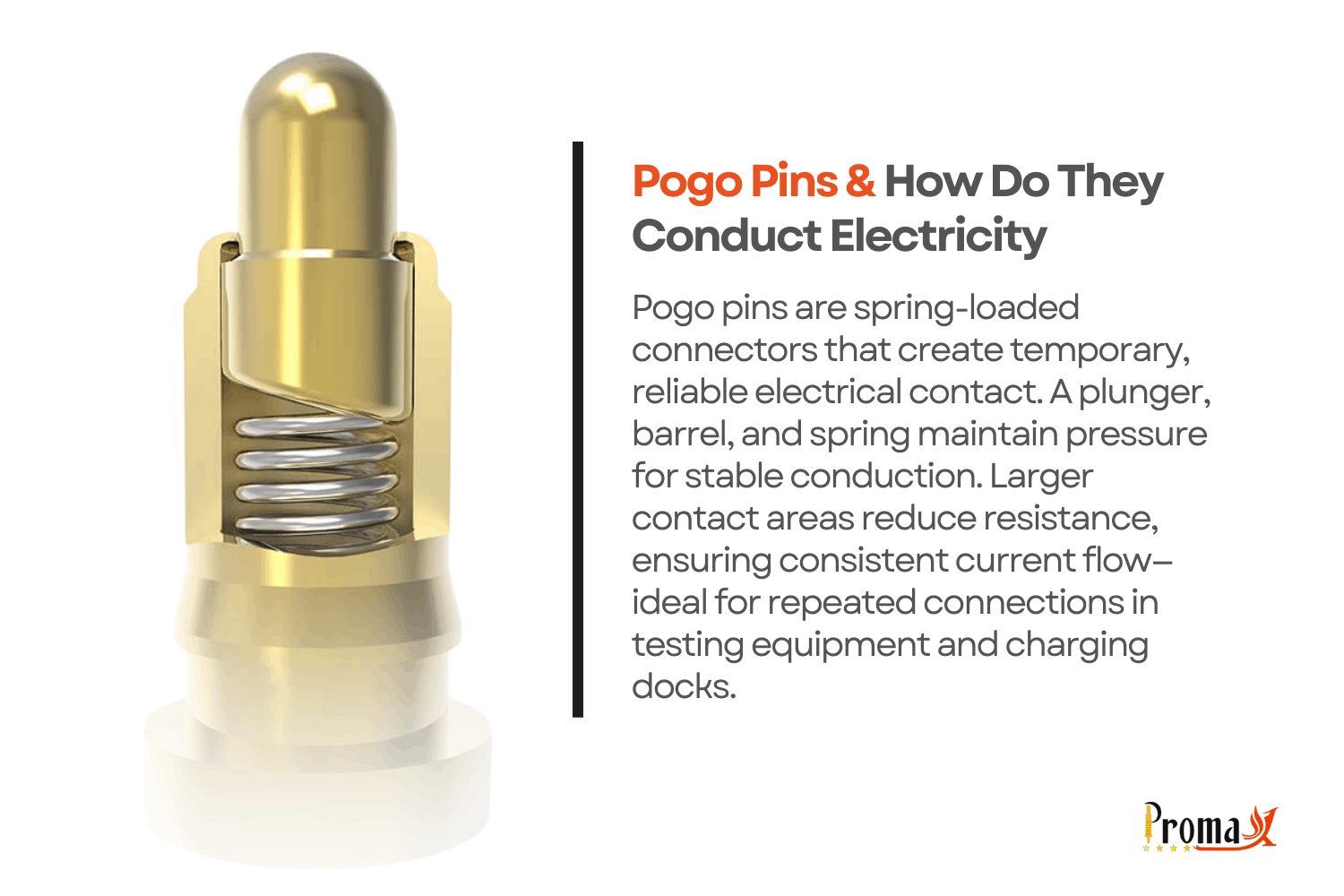 what are pogo pins & how do they conduct electricity are pogo pins conductive