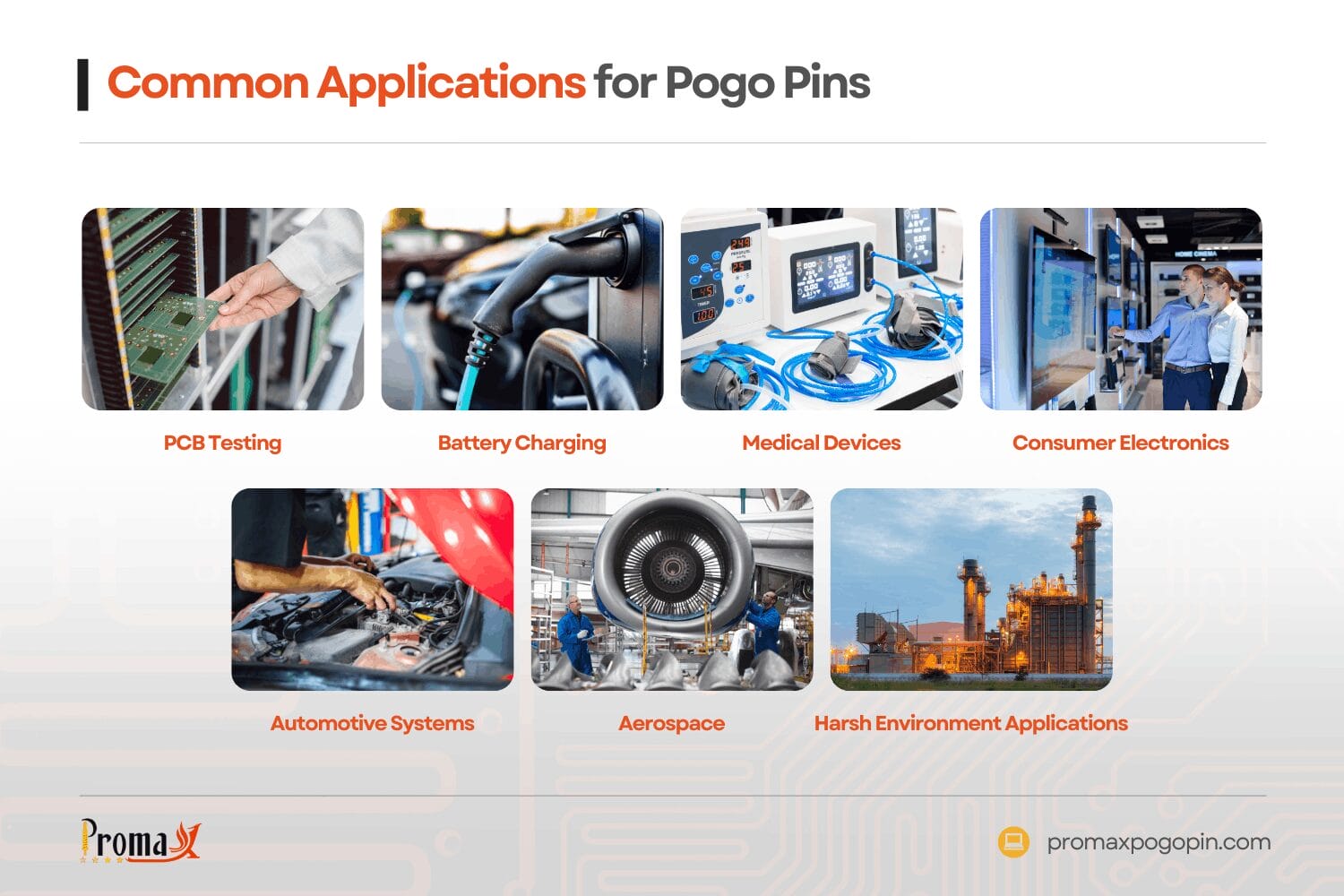 what are the common applications for pogo pins are pogo pins conductive