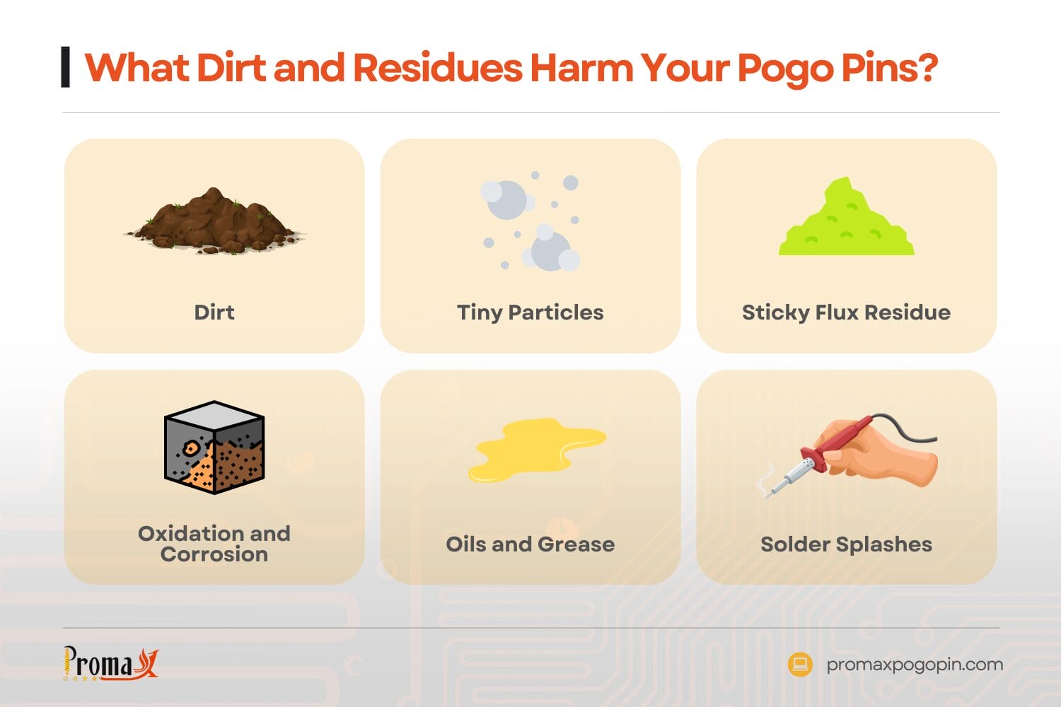 what dirt and residues harm your pogo pins