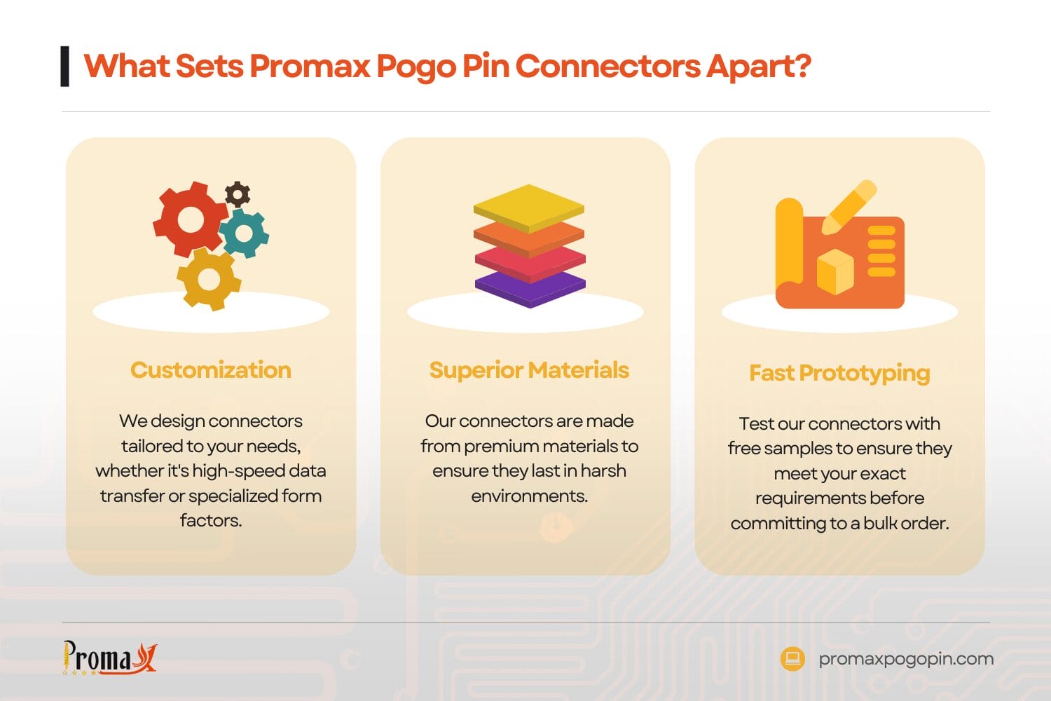 what sets promax pogo pin connectors apart