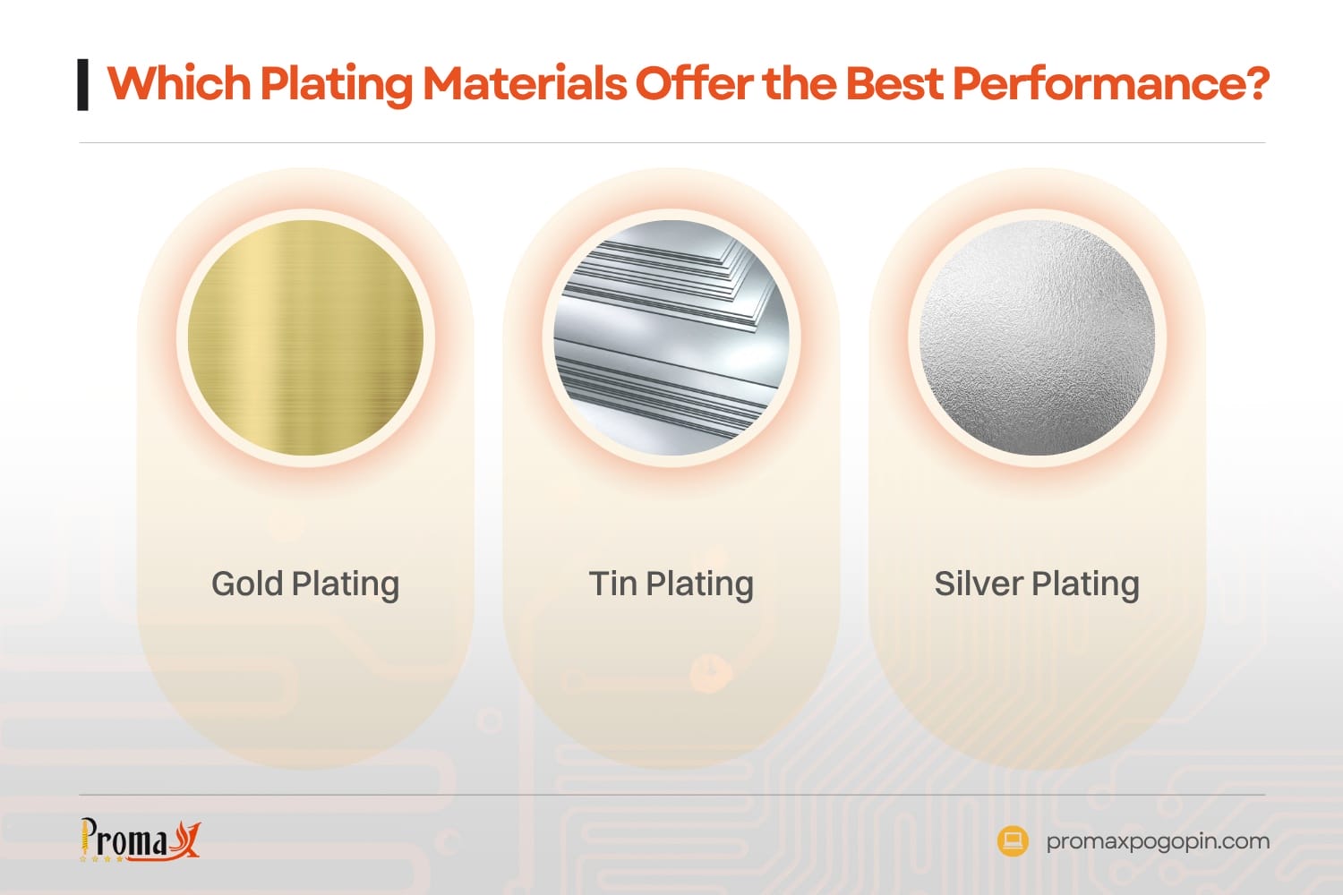 which plating materials offer the best performance